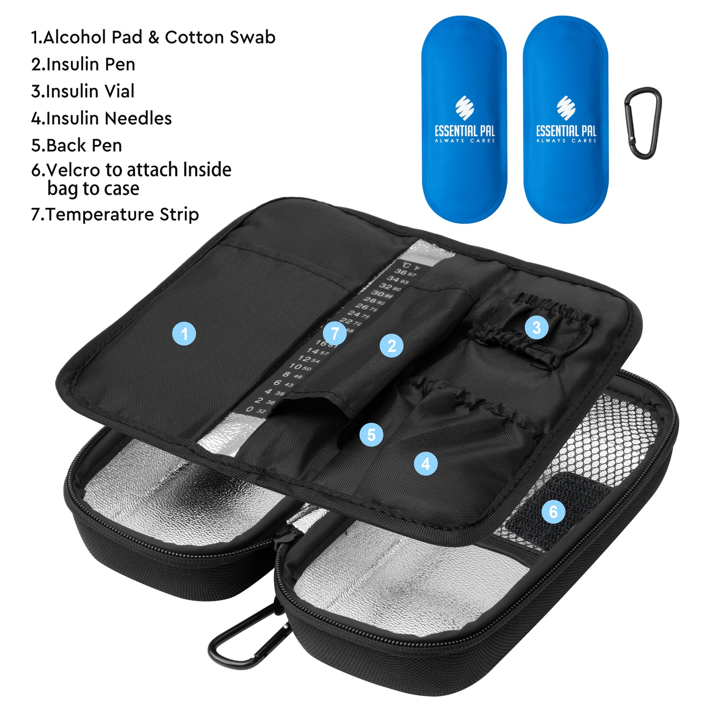 Essential Pal Insulin Cooler Travel Case – Cooling Insulin Pen Case– Waterproof Insulin Bag for Vial Supply, Medicine & Diabetic Supplies